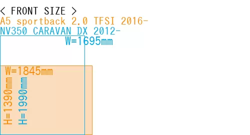 #A5 sportback 2.0 TFSI 2016- + NV350 CARAVAN DX 2012-